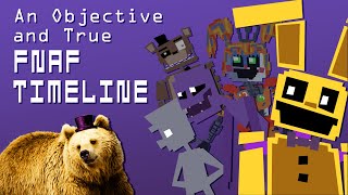 An Objective amp True Five Nights at Freddys Timeline [upl. by Llenehc]