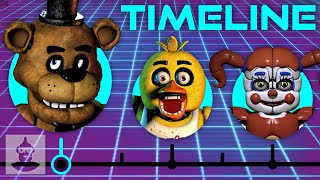 The Complete Five Night at Freddys Timeline  The Leaderboard [upl. by Waltner787]