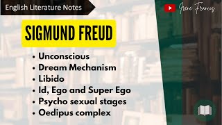 Sigmund Freud  Psychoanalytic Theory  IRENE FRANCIS [upl. by Chapel]