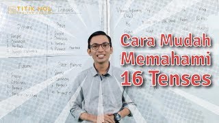 Belajar Bahasa Inggris  Cara Mudah Memahami 16 Tenses [upl. by Nilhsa236]