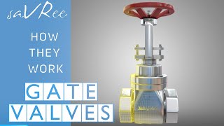 How Gate Valves Work [upl. by Areic]