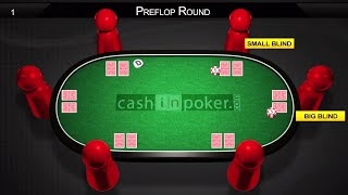 How To Play Poker  Learn Poker Rules Texas hold em rules [upl. by Tella33]