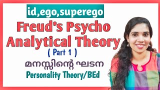 Psycho Analytical Theory  Part 1Personality TheorySigmund Freud [upl. by Kaczer938]