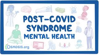 PostCOVID syndrome Mental health [upl. by Easlehc106]