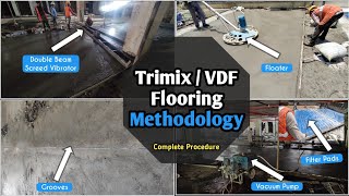 Trimix Flooring Methodology I Vacuum Dewatered Flooring Work Procedure [upl. by Dimitri109]