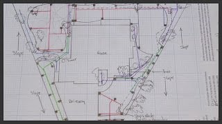 How to design a lawn sprinkler system [upl. by Attelrac]