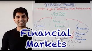 Financial Markets [upl. by Baram]