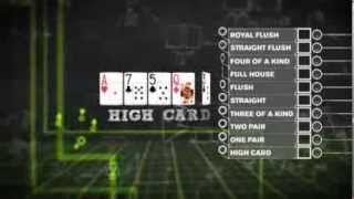 How To Play Poker  Texas Holdem Poker For Beginners  PokerStars [upl. by Nitsreik]