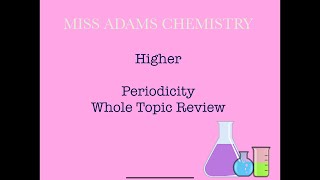 Higher Periodicity Whole Topic Review [upl. by Rdnaskela]