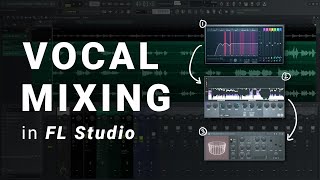 How To Mix Vocals in FL Studio [upl. by Brenn754]