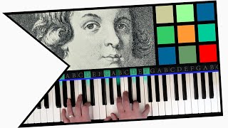 How To Play quotTurkish Marchquot Mozart Piano Tutorial Part 1 [upl. by Fanni192]