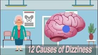 14 Dizzy spells Headache and dizziness [upl. by Ilarrold]