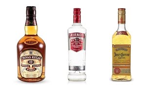 Top 10 Iconic Global Liquor Brands [upl. by Kcirderf878]