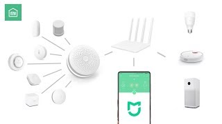 Heres how to set up Xiaomi Smart Home amp Automation Rules [upl. by Kovacs]